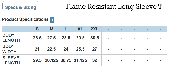 Classic vs. Premiere