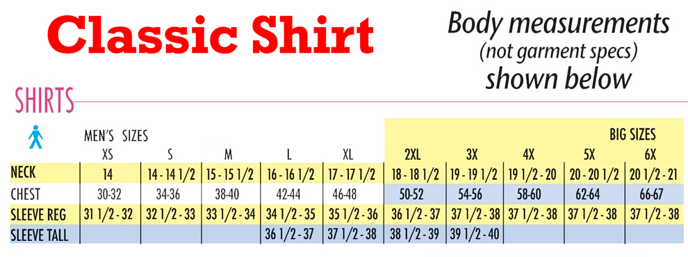 Classic vs. Premiere